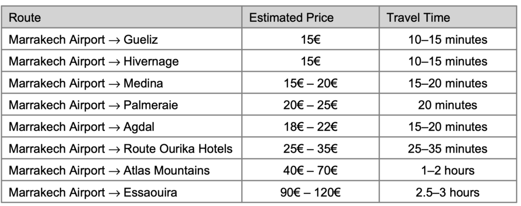 Taxi Marrakech Airport Price List